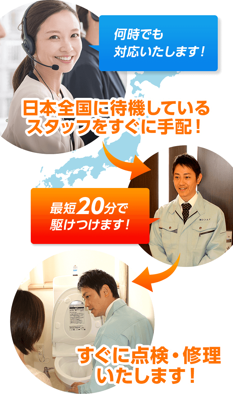 スタッフをすぐ手配、すぐに点検・修理